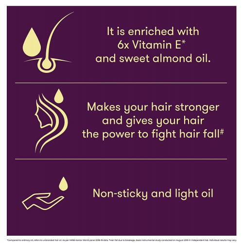 Bajaj Almond Drops Hair Oil